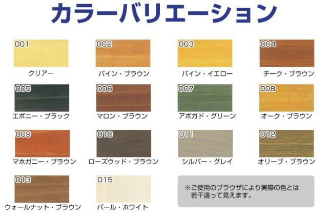 ステンプルーフとは