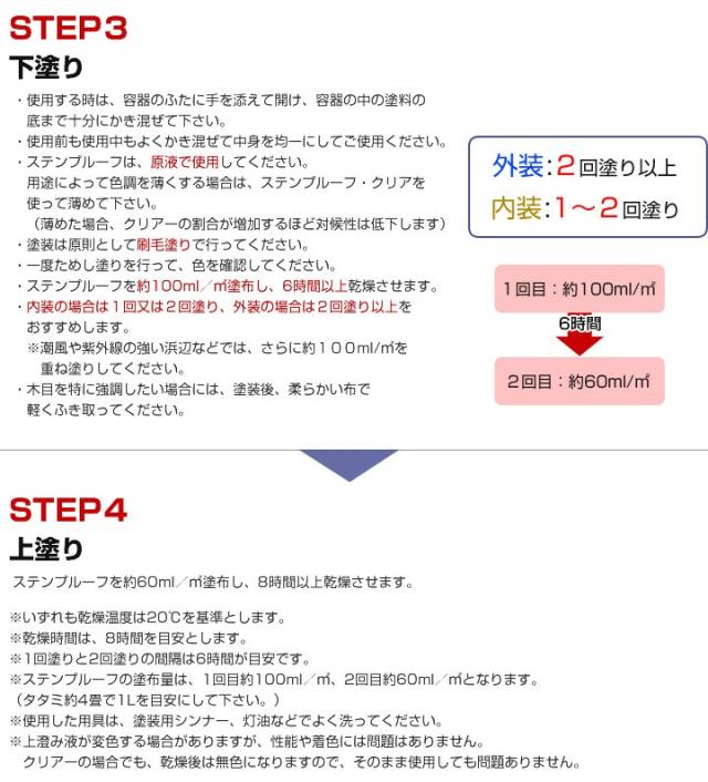 ステンプルーフとは