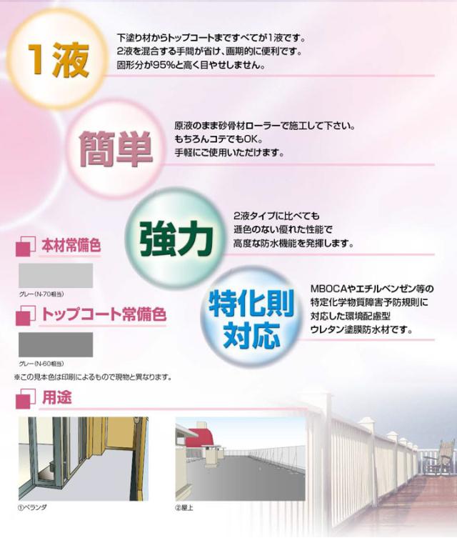 フローン01特長