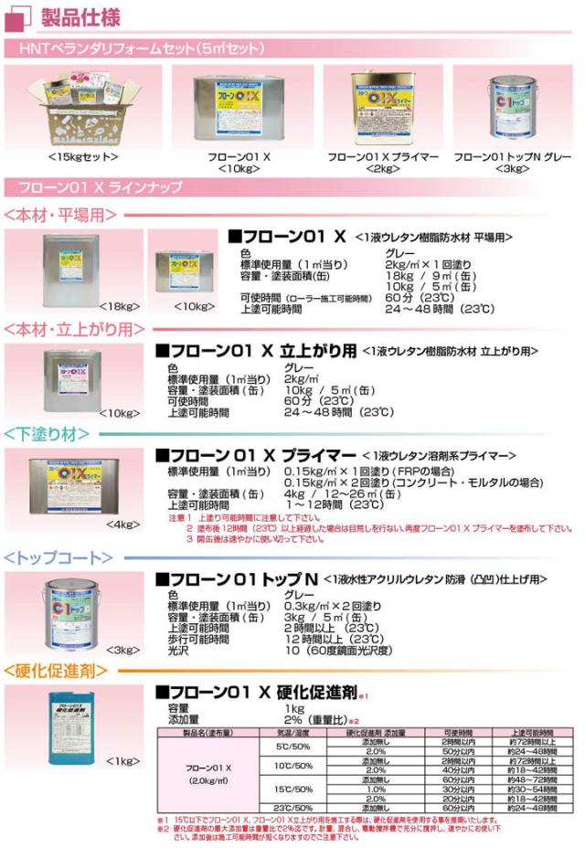 フローン01説明書07