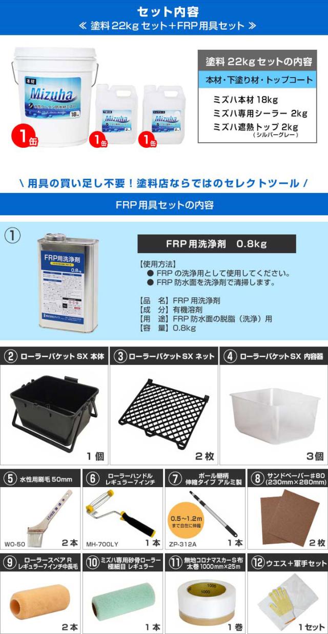 ミズハの対応する素地一覧と塗装仕様