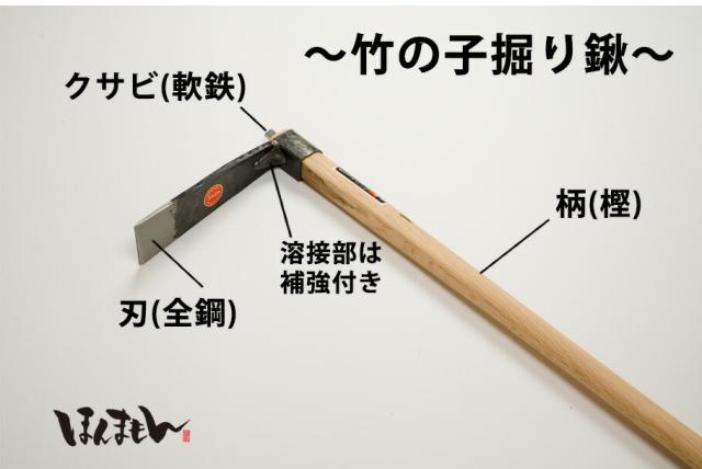 雄鹿 竹の子掘り鍬 各部名称