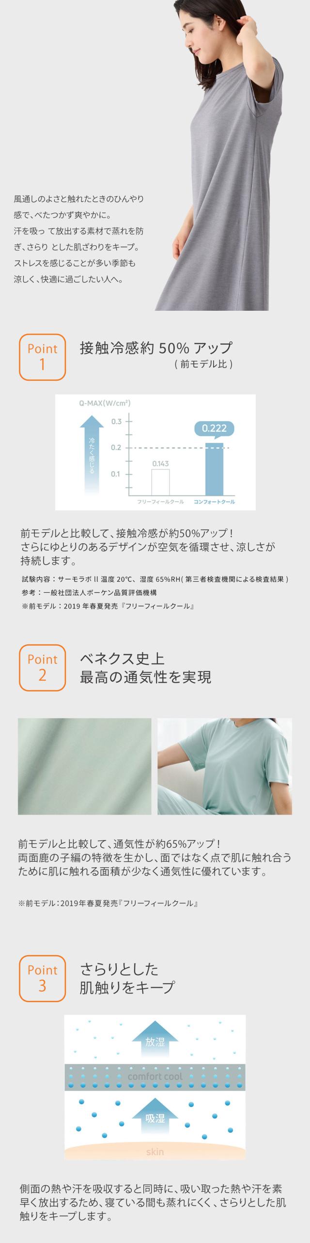 コンフォートクール