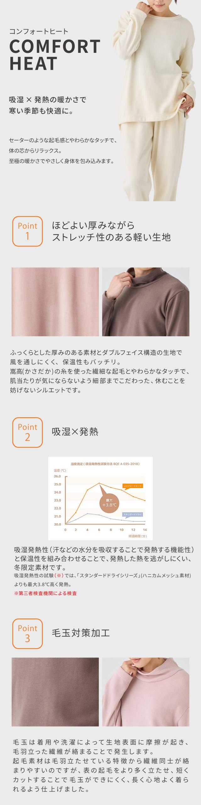 コンフォートヒート