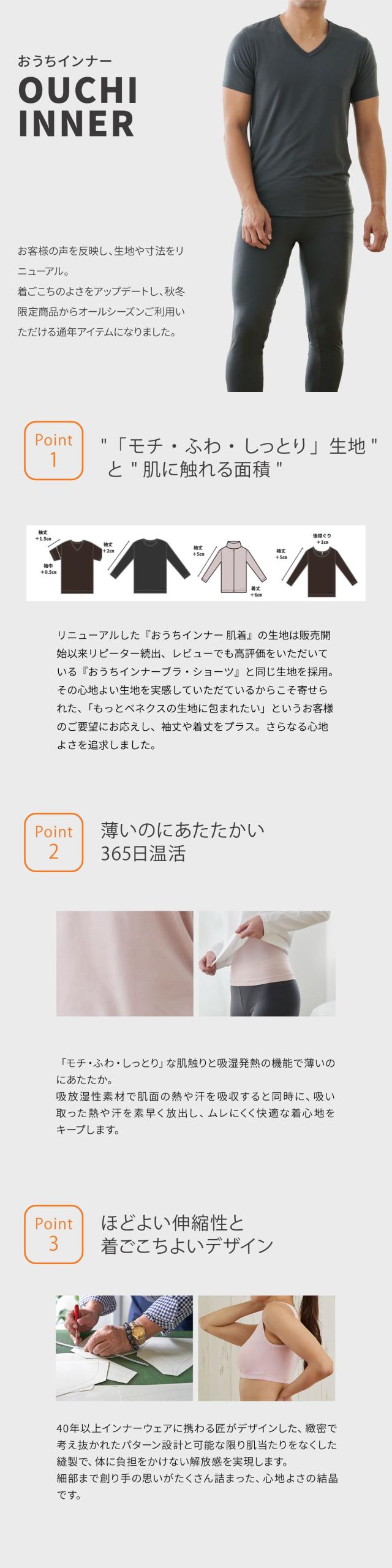 おうちインナー