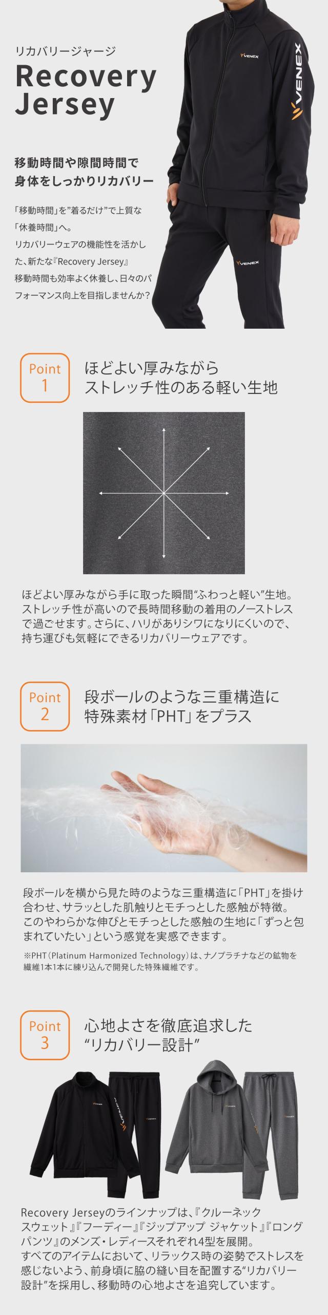 リカバリージャージ_LP
