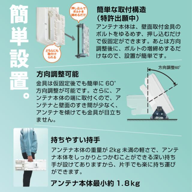 薄型のスマートデザイン 高い受信性能 簡単取付