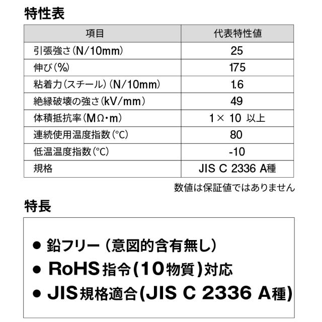 特性表