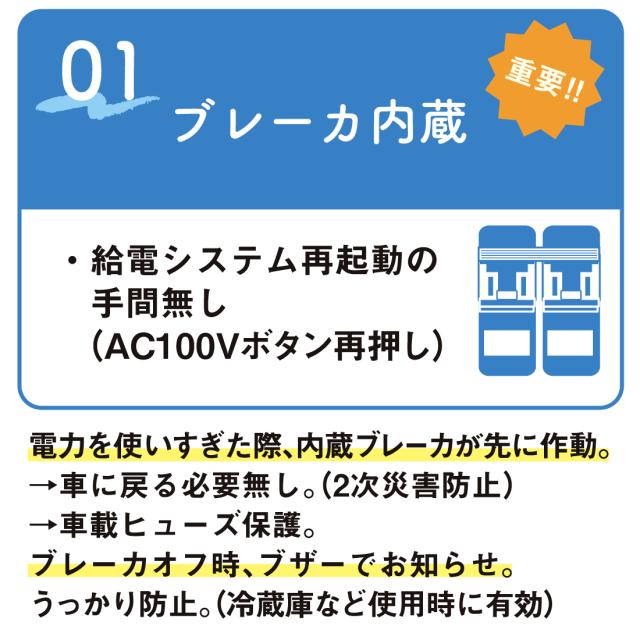 ブレーカー内臓
