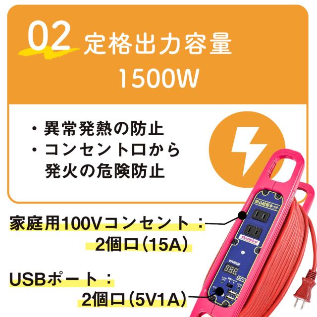 定格出力容量1500W