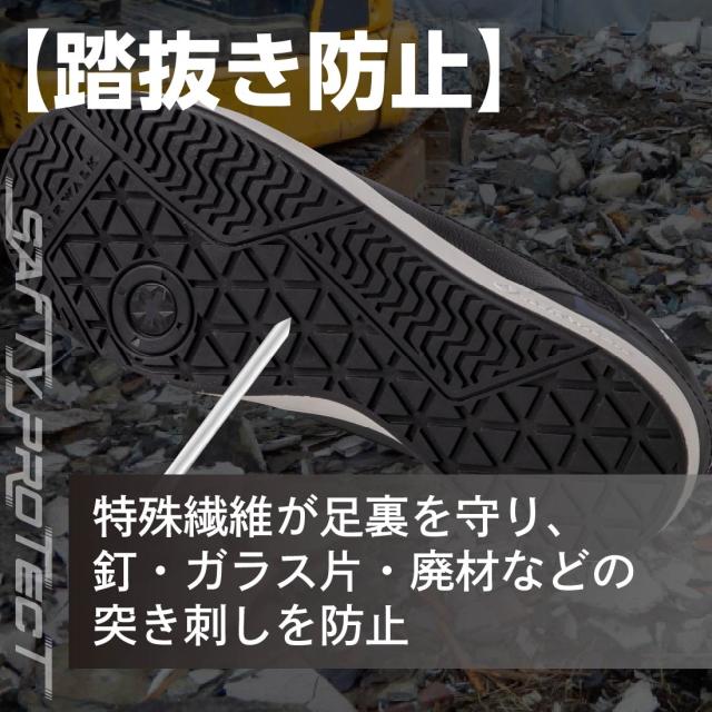 セーフティプロテクトインソールNo.6950 踏抜き事故を防止し安全性を高めます