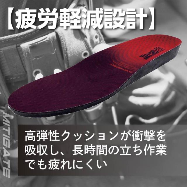 セーフティプロテクトインソールNo.6950 踏抜き事故を防止し安全性を高めます