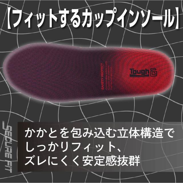 セーフティプロテクトインソールNo.6950 踏抜き事故を防止し安全性を高めます