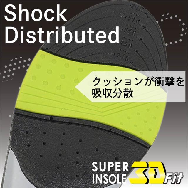 クッションが衝撃を吸収