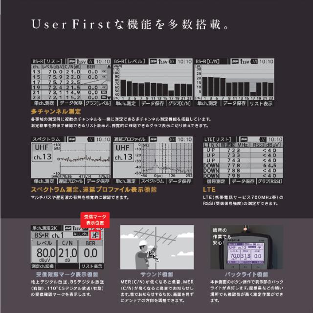 ハンディタイプのレベルチェッカー