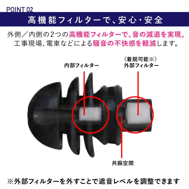 ヒヤーディフェンダー5