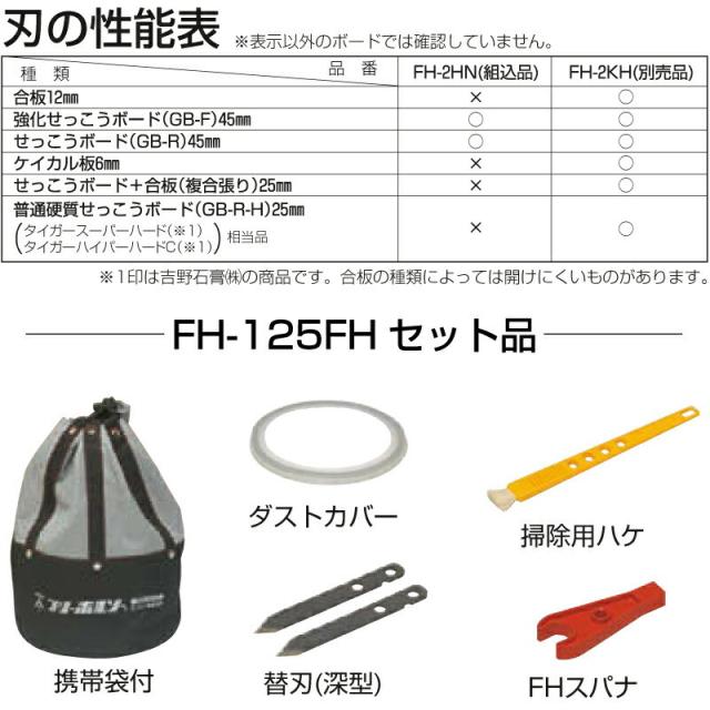 ホールソー商品画像3