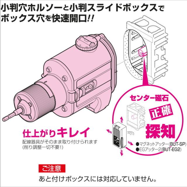 削り調整不要!配線器具がそのまま取り付け可能