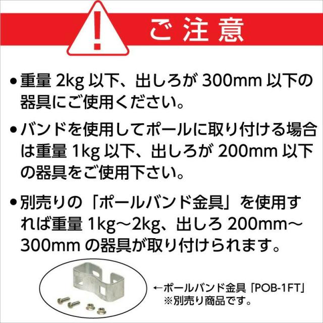 未来工業製の露出用四角ボックスPV4B-ANF1K 防犯カメラや監視カメラの屋外設置に便利