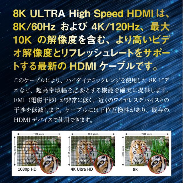 より高いビデオ解像度は、8K-60HZおよび4K-120HZの最大解像度（最大10K 120HZ）を含む、さまざまな高解像度と、より高速なリフレッシュレートをサポート