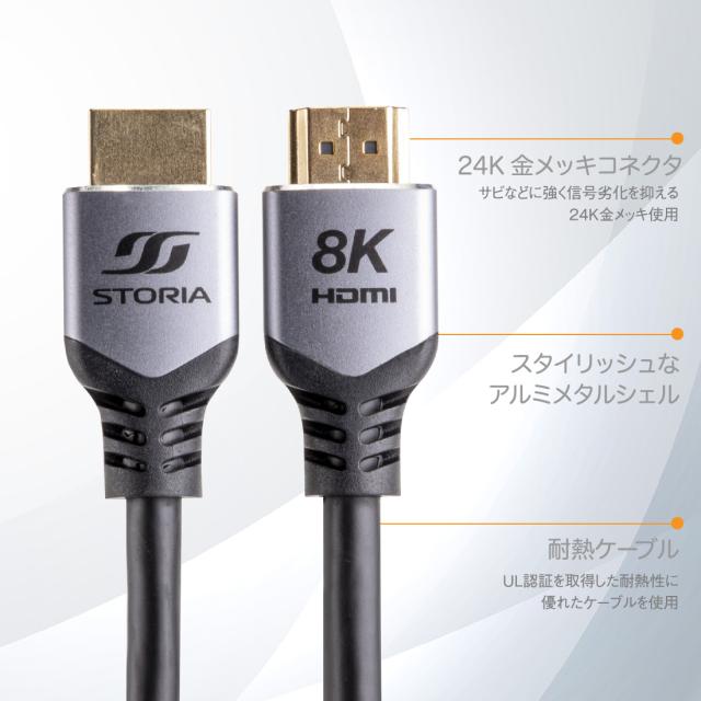 ウルトラハイスピードHDMIケーブル