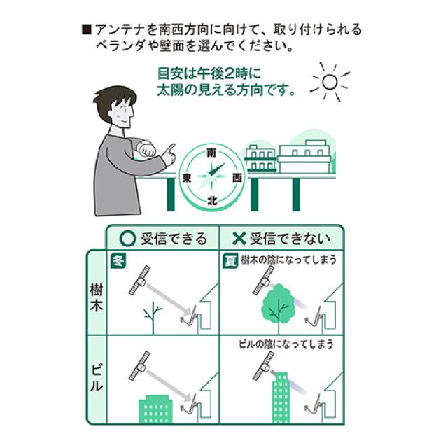 取付金具に耐久性に優れたZAM材を採用