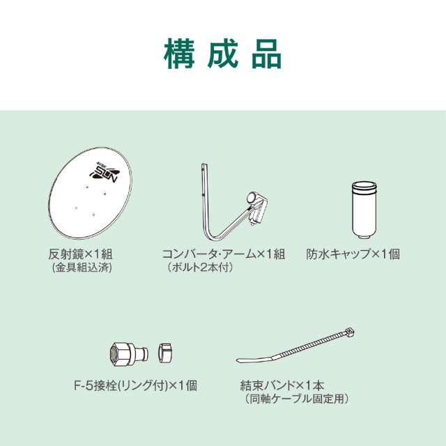 構成品
