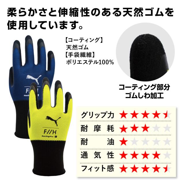 柔らかさと伸縮性のある天然ゴムを使用