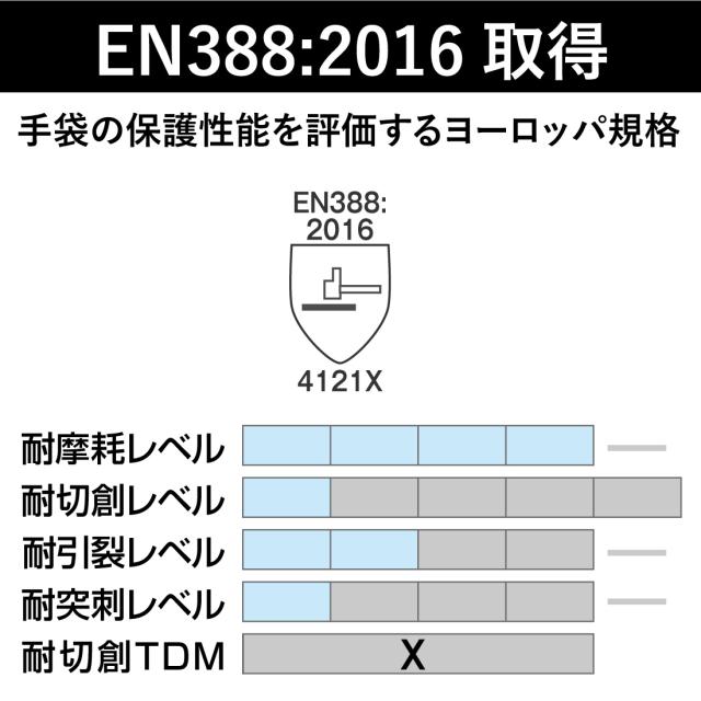 スペック2