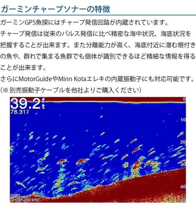 ガーミンチャープソナーの特徴