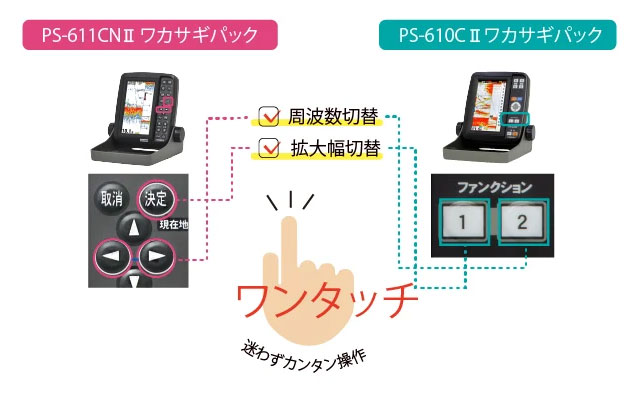 迷わず簡単操作