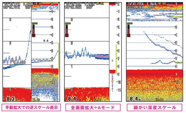 ワカサギモ^ドを搭載