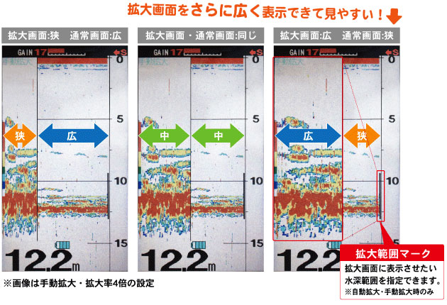 拡大画像を更に大きく表示できるので見やすい