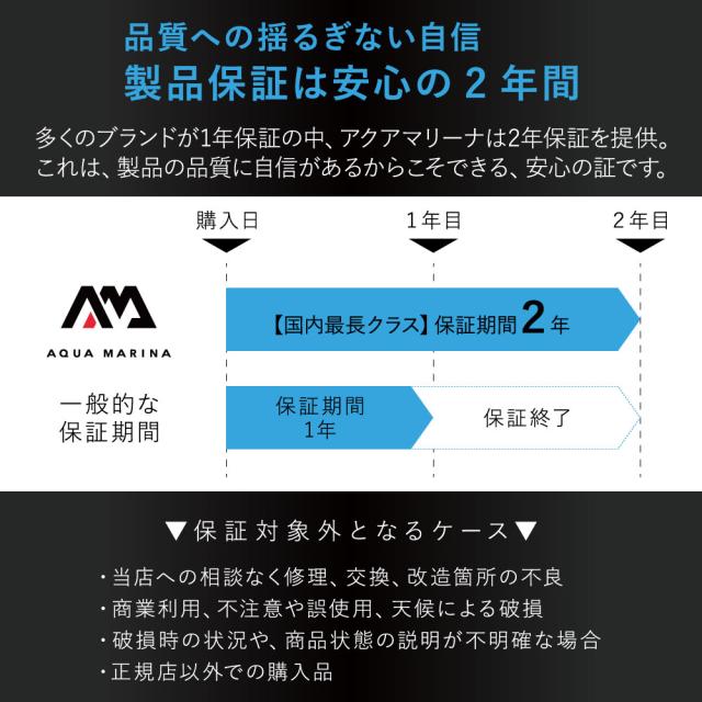 品質への揺るぎない自信、製品保証は安心の2年間。