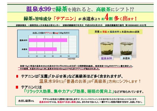 エスオーシーSOC温泉水99
