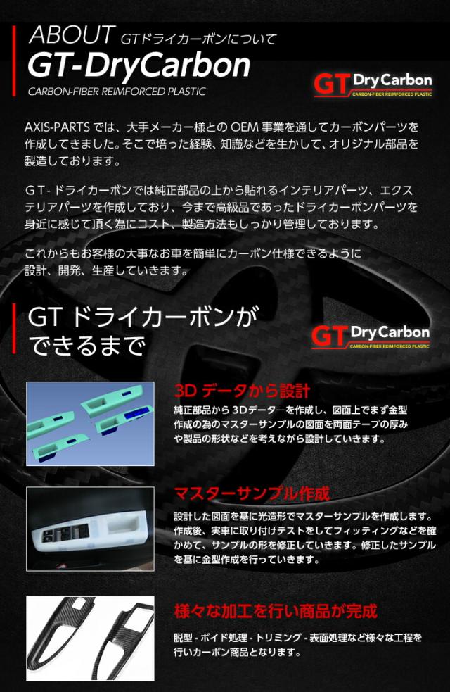 GTドライカーボンができるまで