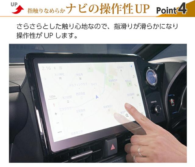 ポイント４