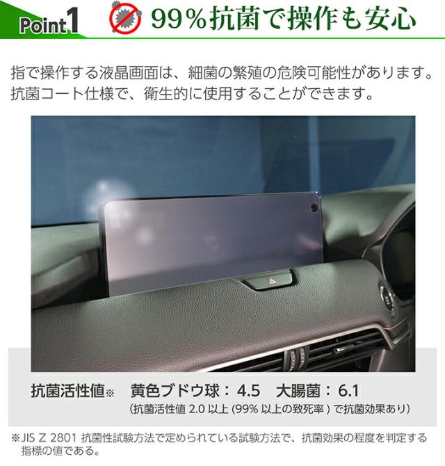 ポイント1