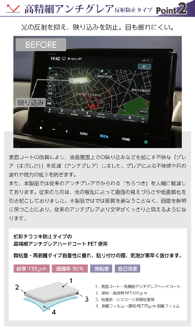 ポイント2