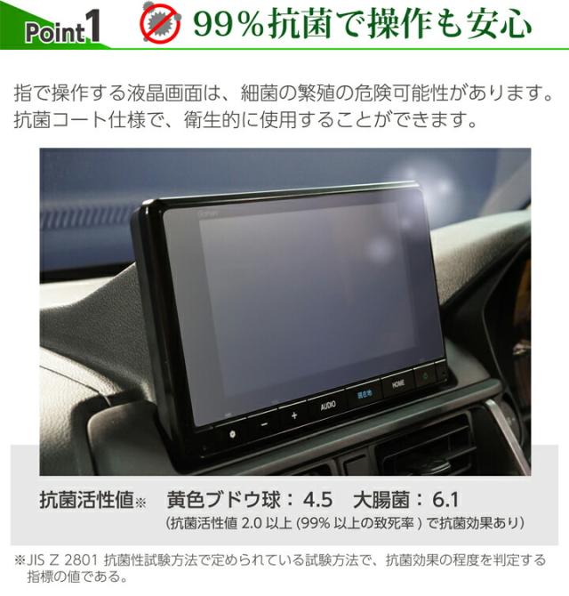 ポイント1