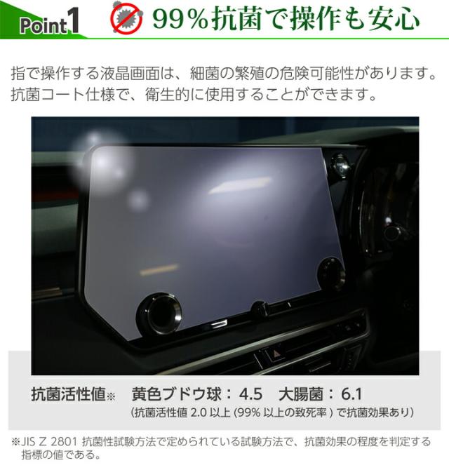 ポイント1