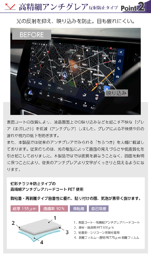 ポイント2