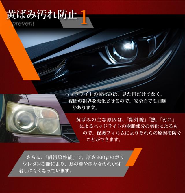 ポイント1