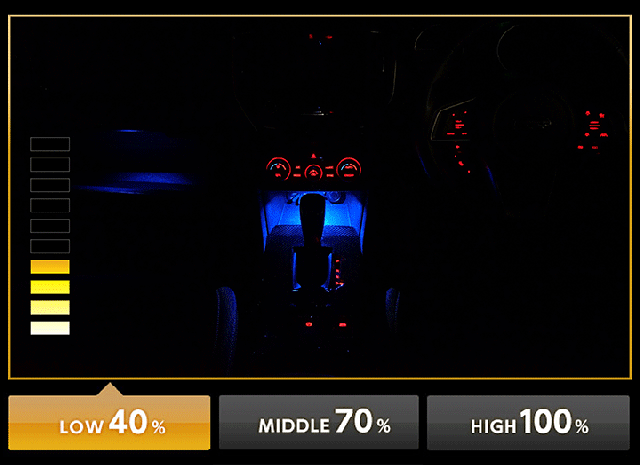 Low40% middle70% high100%