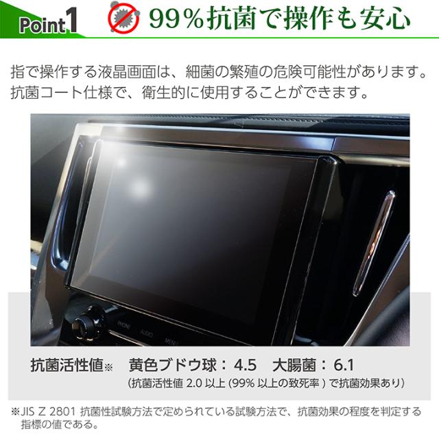 ポイント1