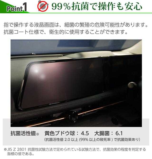 ポイント1