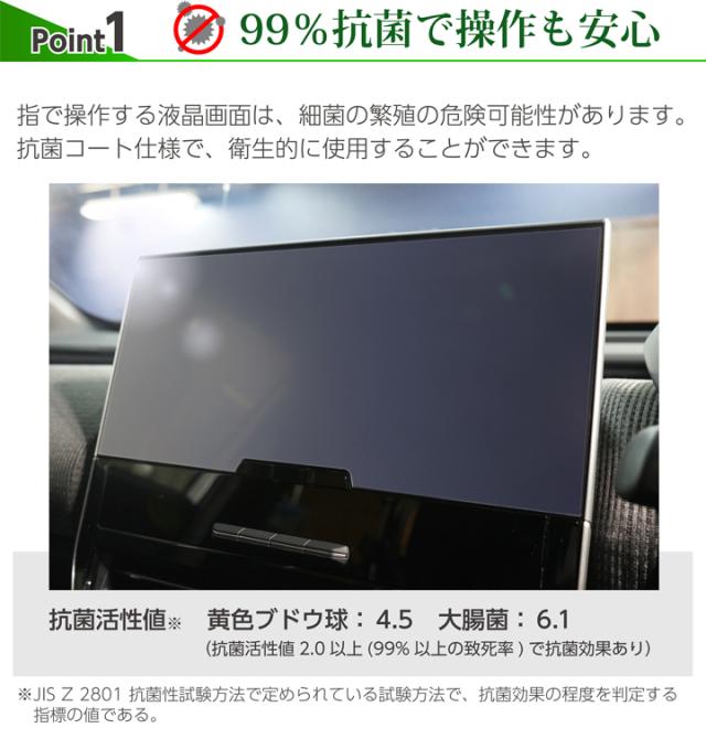 ポイント1