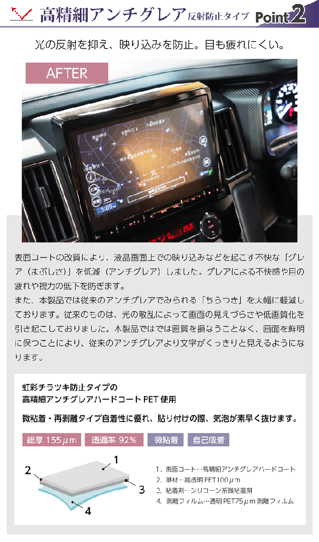 ポイント２