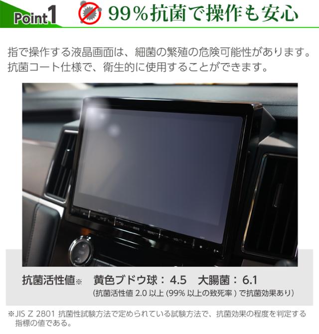 ポイント1