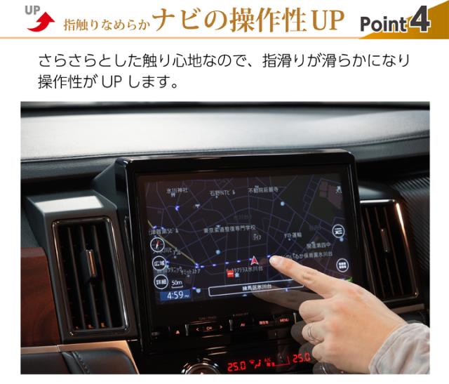 ポイント４